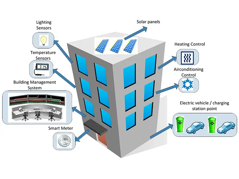 Partnerfirmen OK Bau UG