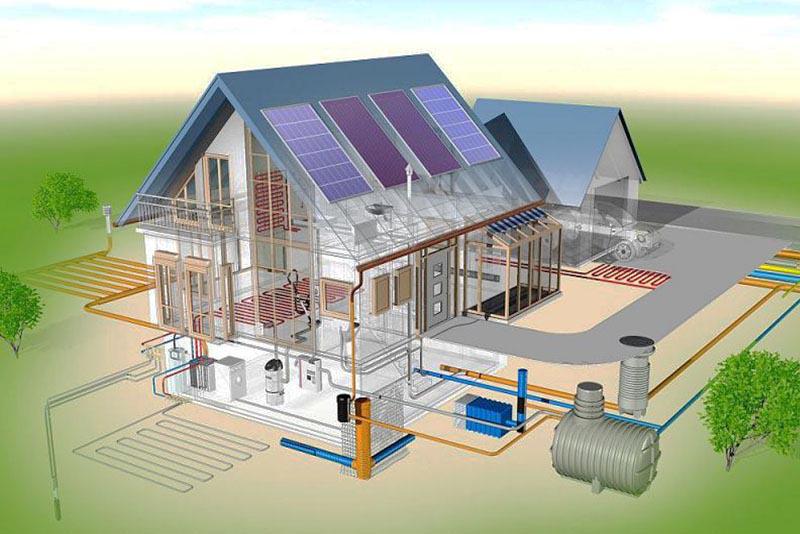 Planung und schlüsselfertige Erschließung von Objekten jeder Größenordnung – Einbau von Klimaanlagen, Heizungsanlagen, Energiespar